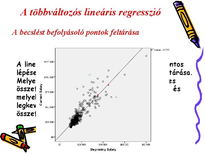 A többváltozós lineáris regresszió A becslést befolyásoló pontok feltárása A lineáris regressziós modell értékelésének