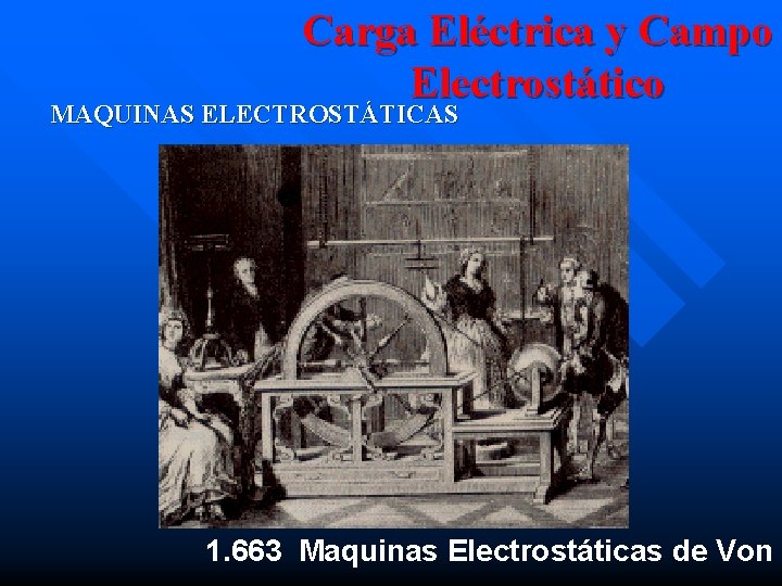 Carga Eléctrica y Campo Electrostático MAQUINAS ELECTROSTÁTICAS 1. 663 Maquinas Electrostáticas de Von G