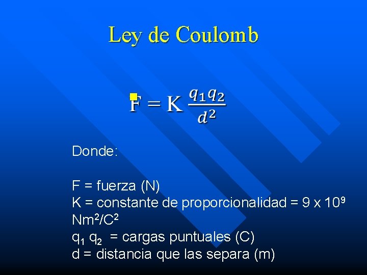 Ley de Coulomb n Donde: F = fuerza (N) K = constante de proporcionalidad