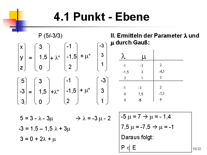 4. 1 Punkt - Ebene P (5/-3/3) II. Ermitteln der Parameter und durch Gauß: