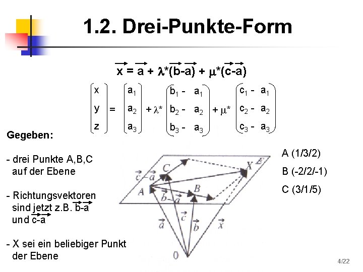 1. 2. Drei-Punkte-Form x = a + *(b-a) + *(c-a) x y Gegeben: a