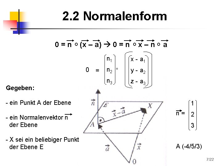 2. 2 Normalenform 0 = n ° (x – a) 0 = n °