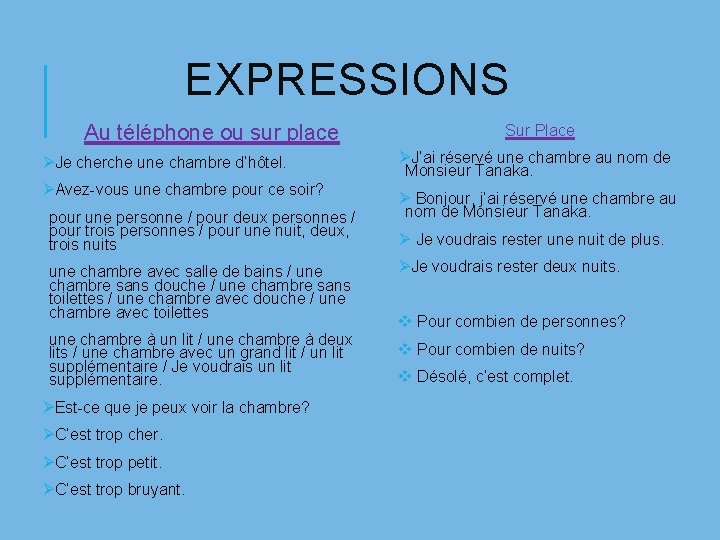 EXPRESSIONS Au téléphone ou sur place ØJe cherche une chambre d’hôtel. ØAvez-vous une chambre