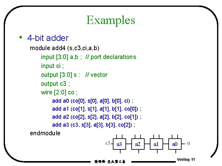 Examples • 4 -bit adder module add 4 (s, c 3, ci, a, b) Examples • 4 -bit adder module add 4 (s, c 3, ci, a, b)
