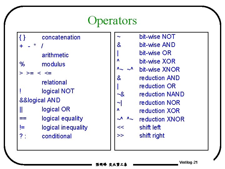 Operators {} concatenation + - * / arithmetic % modulus > >= < <= Operators {} concatenation + - * / arithmetic % modulus > >= < <=
