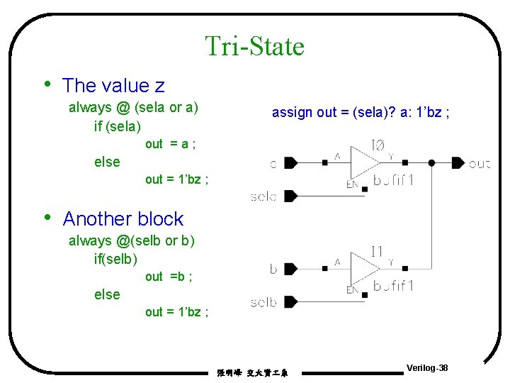 Tri-State • The value z always @ (sela or a) if (sela) assign out Tri-State • The value z always @ (sela or a) if (sela) assign out