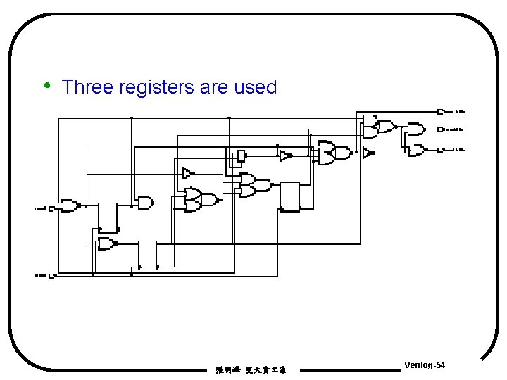 • Three registers are used 張明峰 交大資 系 Verilog-54 • Three registers are used 張明峰 交大資 系 Verilog-54