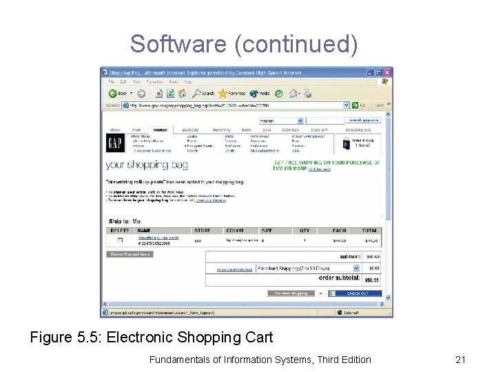Software (continued) Figure 5. 5: Electronic Shopping Cart Fundamentals of Information Systems, Third Edition