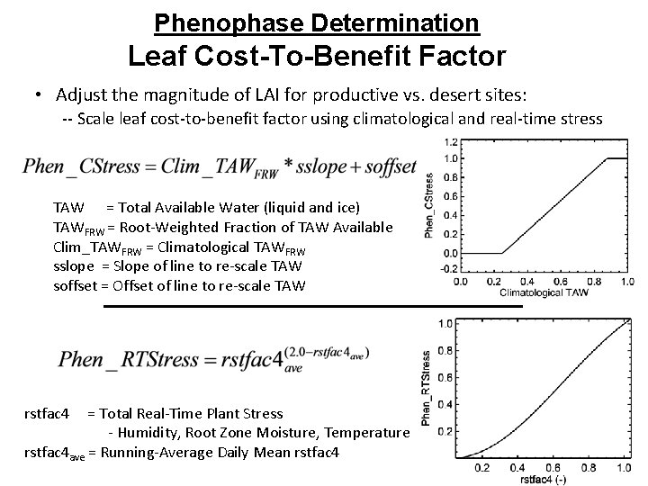 Phenophase Determination Leaf Cost-To-Benefit Factor • Adjust the magnitude of LAI for productive vs.