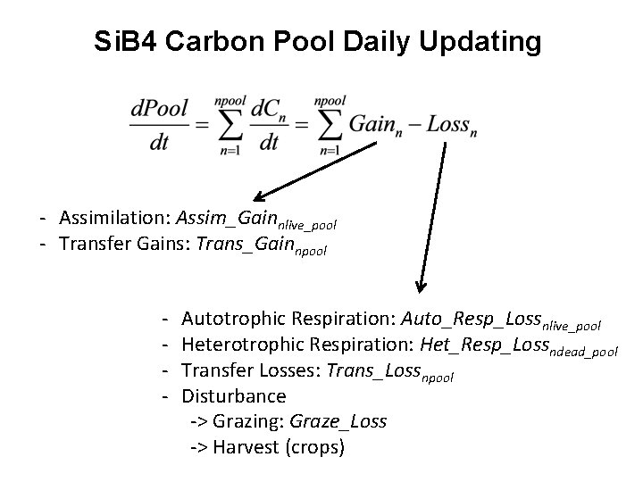 Si. B 4 Carbon Pool Daily Updating - Assimilation: Assim_Gainnlive_pool - Transfer Gains: Trans_Gainnpool