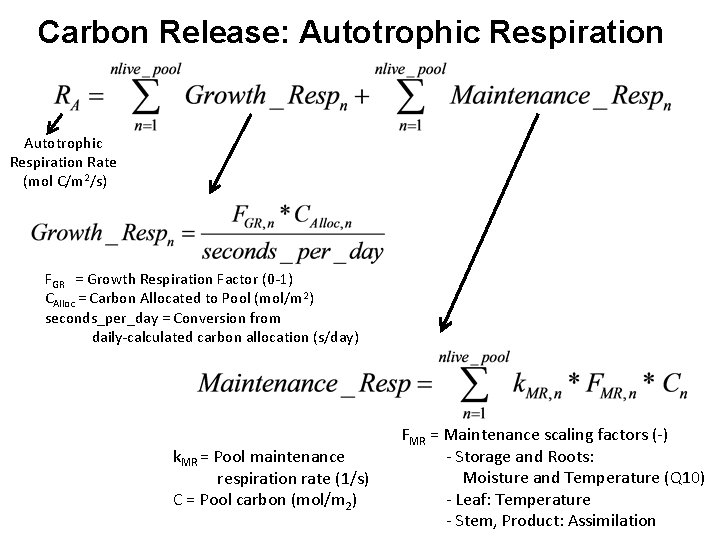 Carbon Release: Autotrophic Respiration Rate (mol C/m 2/s) FGR = Growth Respiration Factor (0