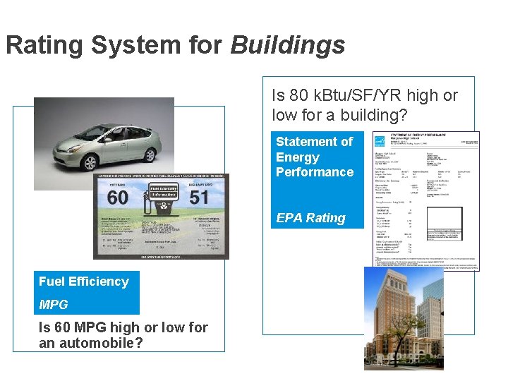 Rating System for Buildings Is 80 k. Btu/SF/YR high or low for a building?