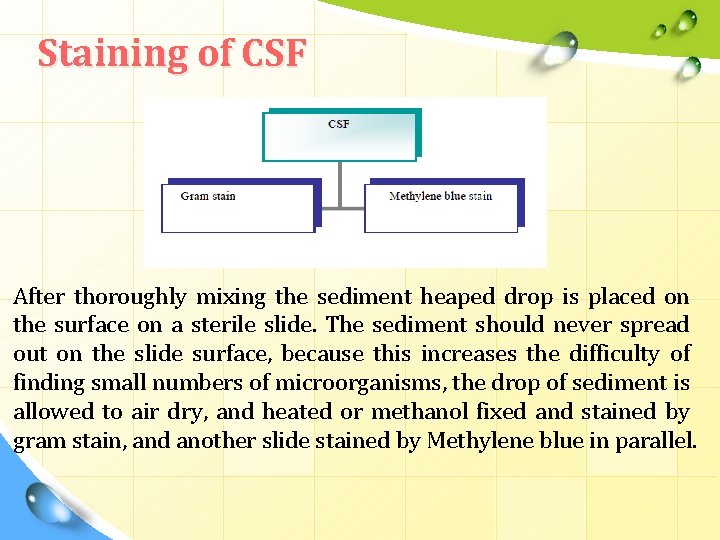 Staining of CSF After thoroughly mixing the sediment heaped drop is placed on the Staining of CSF After thoroughly mixing the sediment heaped drop is placed on the