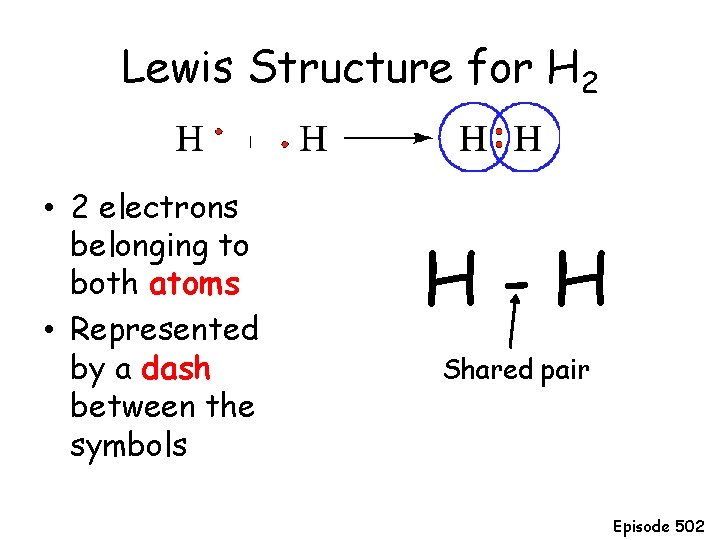 Lewis Structure for H 2 • 2 electrons belonging to both atoms • Represented