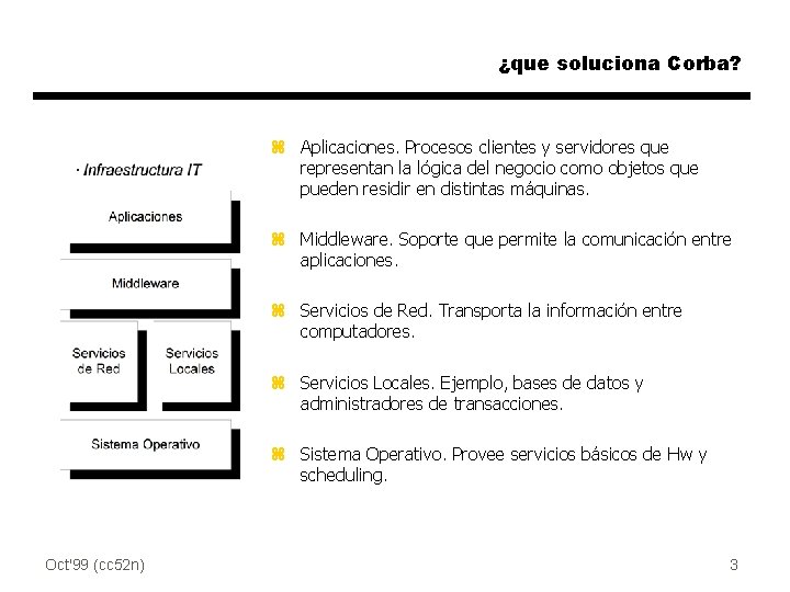 ¿que soluciona Corba? z Aplicaciones. Procesos clientes y servidores que representan la lógica del