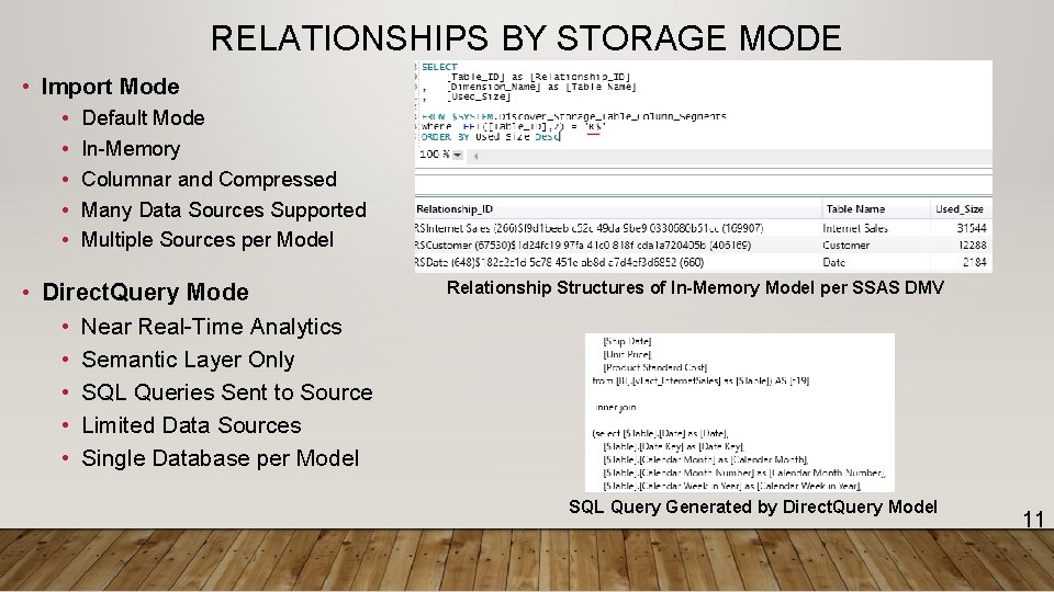 RELATIONSHIPS BY STORAGE MODE • Import Mode • • • Default Mode In-Memory Columnar