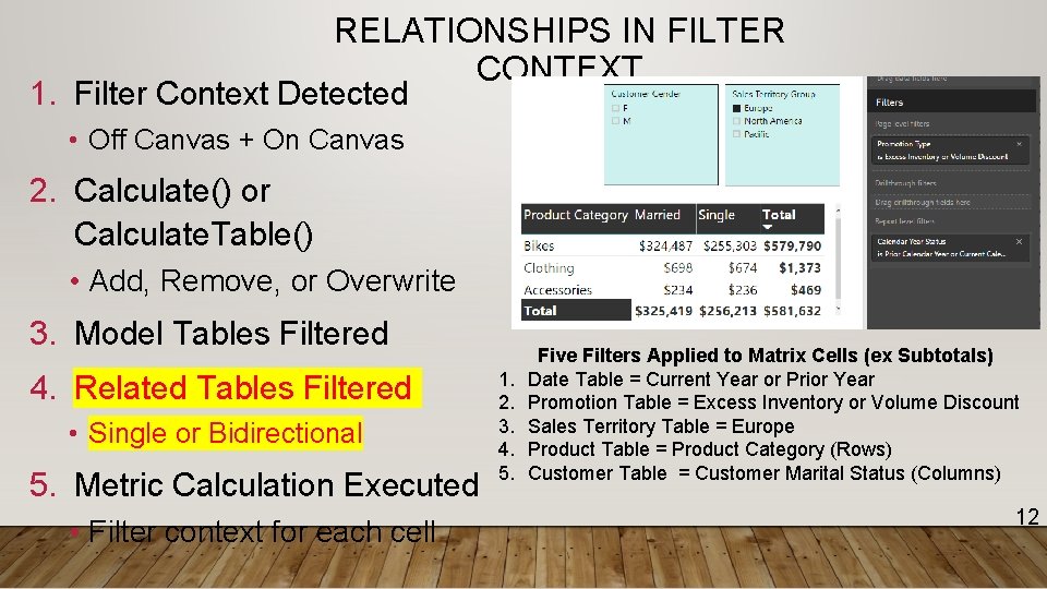 RELATIONSHIPS IN FILTER CONTEXT 1. Filter Context Detected • Off Canvas + On Canvas