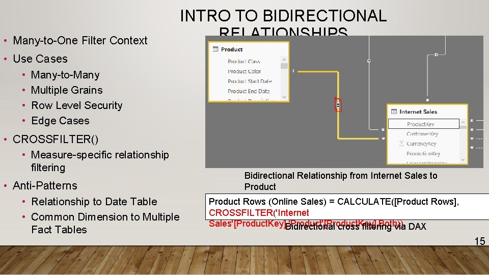  • Many-to-One Filter Context INTRO TO BIDIRECTIONAL RELATIONSHIPS • Use Cases • Many-to-Many