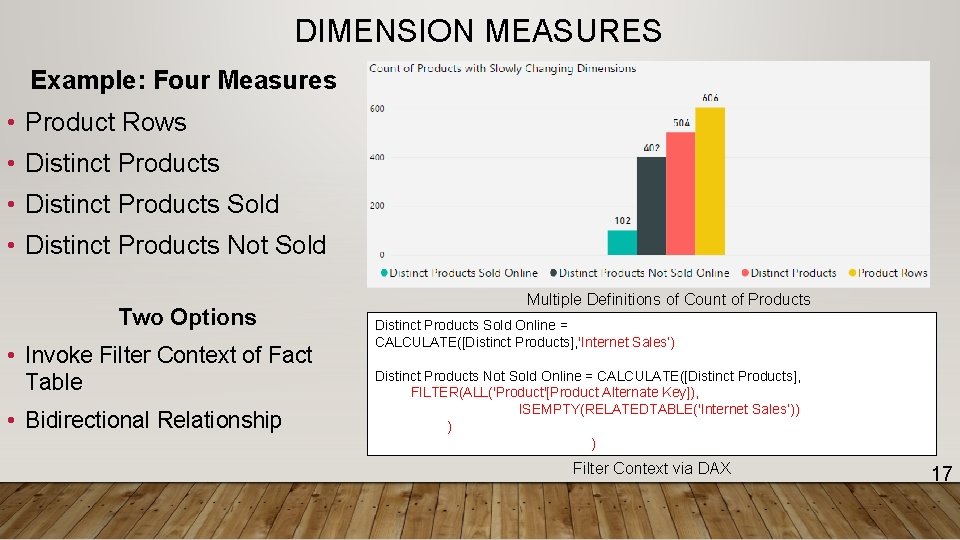 DIMENSION MEASURES Example: Four Measures • Product Rows • Distinct Products Sold • Distinct