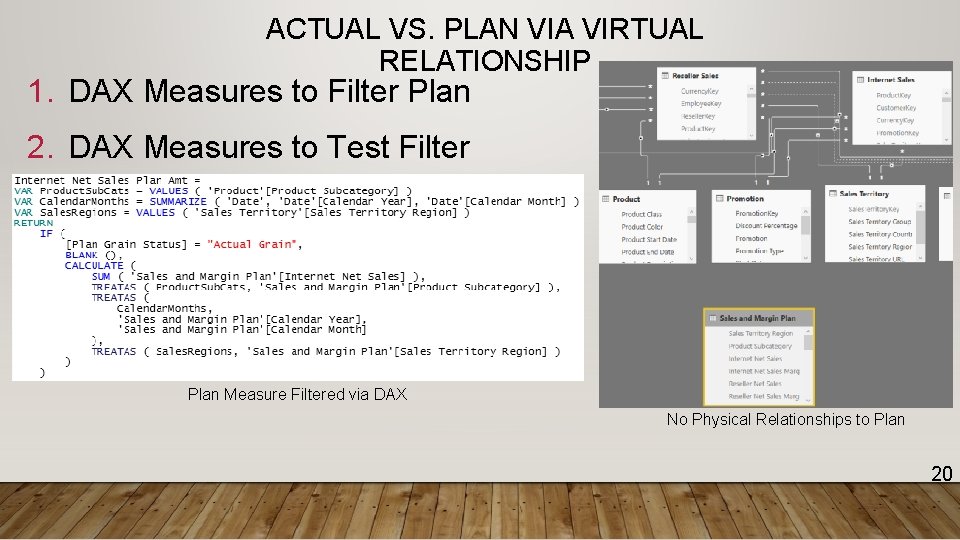 ACTUAL VS. PLAN VIA VIRTUAL RELATIONSHIP 1. DAX Measures to Filter Plan 2. DAX