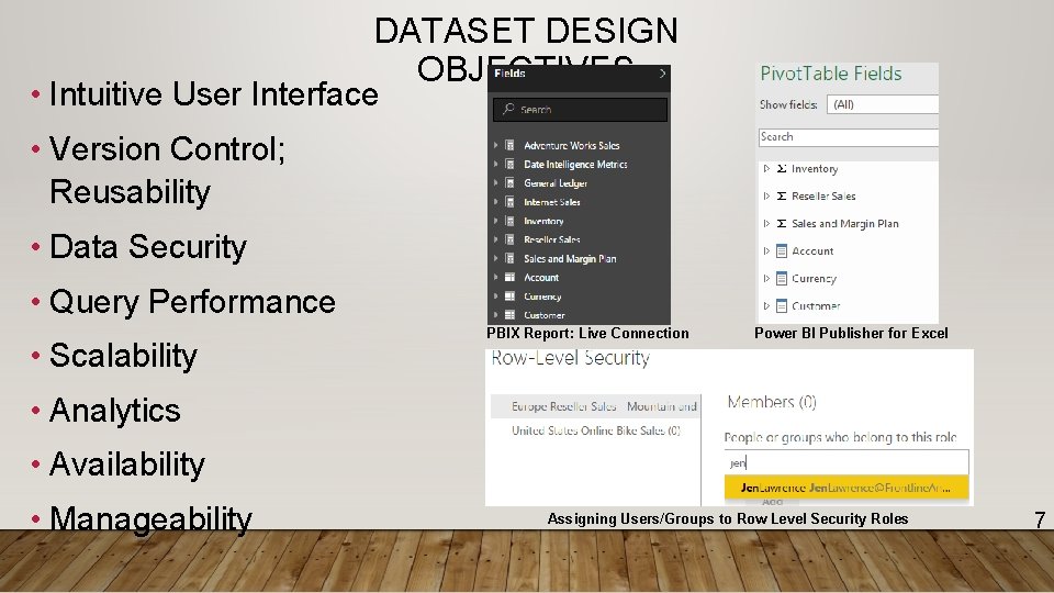 DATASET DESIGN OBJECTIVES • Intuitive User Interface • Version Control; Reusability • Data Security