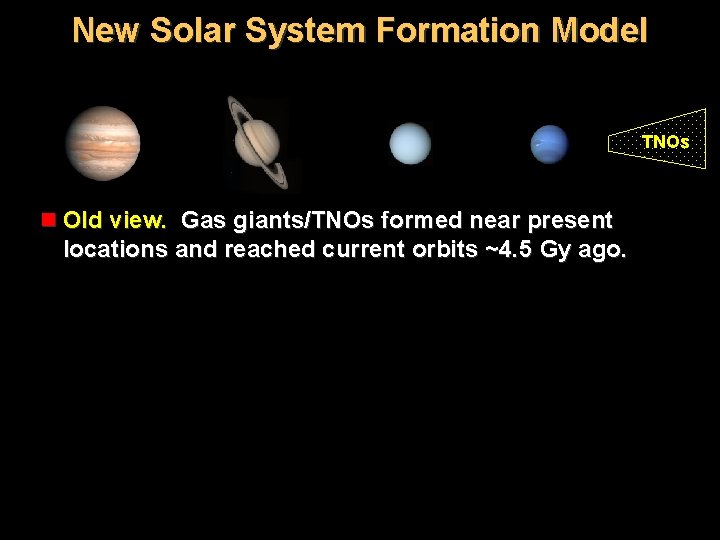 New Solar System Formation Model TNOs n Old view. Gas giants/TNOs formed near present