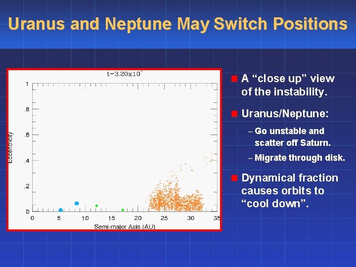 Uranus and Neptune May Switch Positions n A “close up” view of the instability.