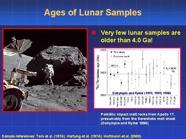 Ages of Lunar Samples n Very few lunar samples are older than 4. 0