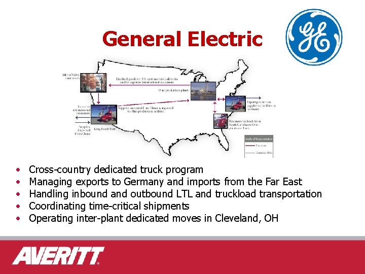 General Electric • • • Cross-country dedicated truck program Managing exports to Germany and