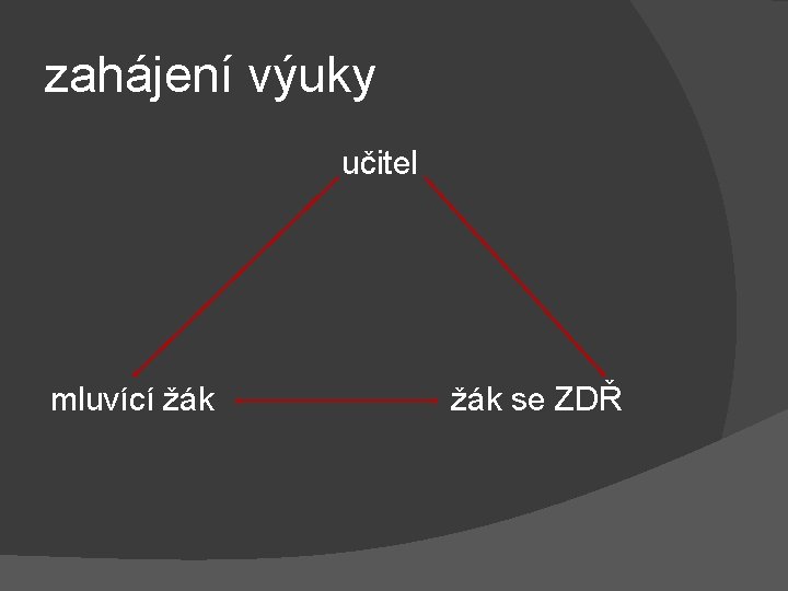 zahájení výuky učitel mluvící žák se ZDŘ 