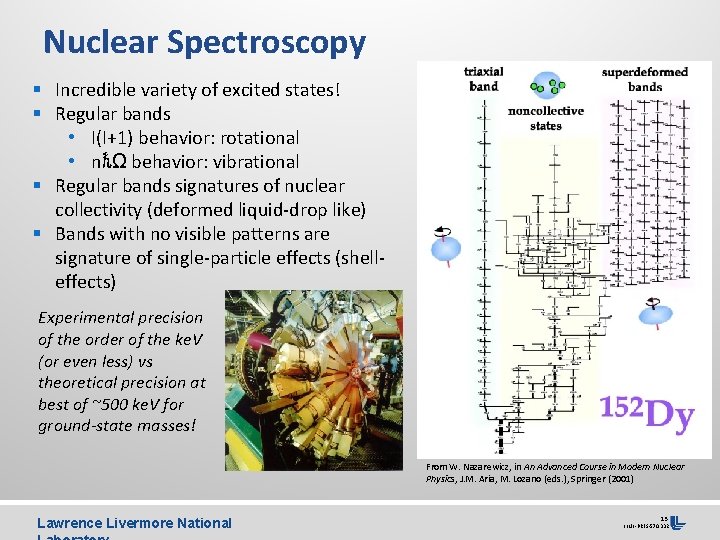 Nuclear Spectroscopy § Incredible variety of excited states! § Regular bands • I(I+1) behavior: