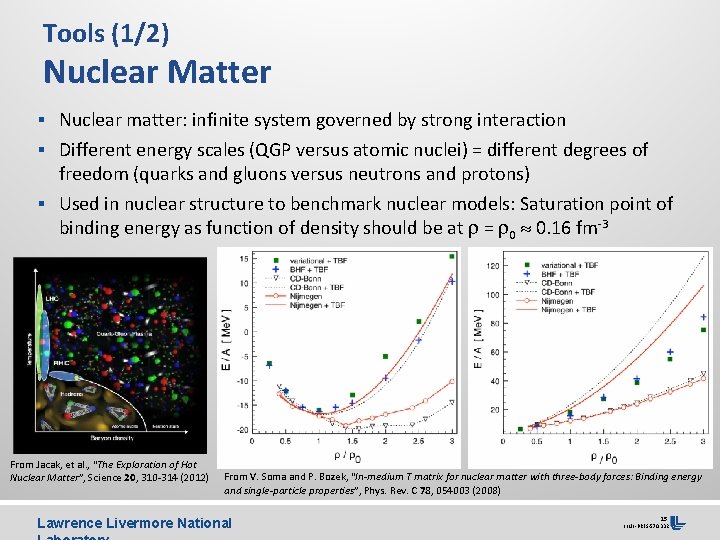 Tools (1/2) Nuclear Matter § Nuclear matter: infinite system governed by strong interaction §