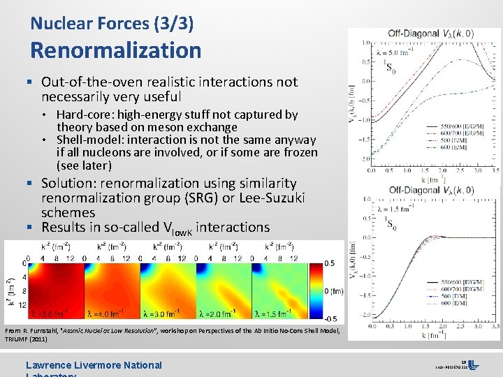 Nuclear Forces (3/3) Renormalization § Out-of-the-oven realistic interactions not necessarily very useful • Hard-core: