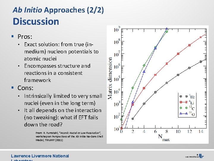 Ab Initio Approaches (2/2) Discussion § Pros: • Exact solution: from true (in- medium)