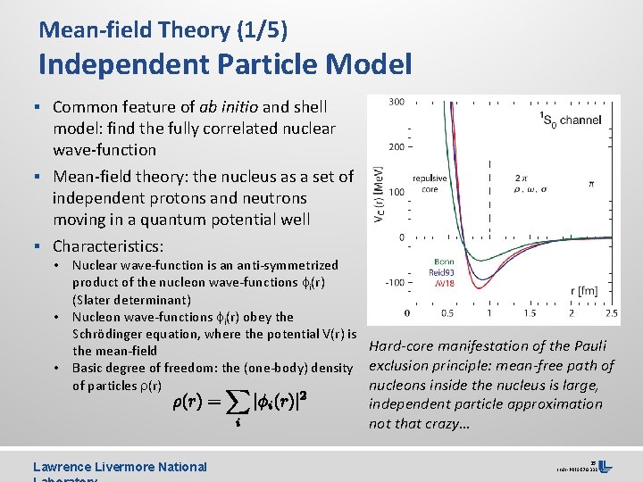 Mean-field Theory (1/5) Independent Particle Model § Common feature of ab initio and shell