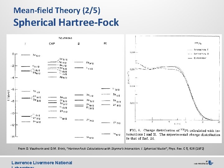 Mean-field Theory (2/5) Spherical Hartree-Fock From D. Vautherin and D. M. Brink, “Hartree-Fock Calculations