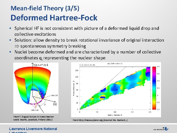 Mean-field Theory (3/5) Deformed Hartree-Fock § Spherical HF is not consistent with picture of