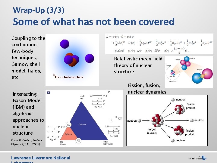 Wrap-Up (3/3) Some of what has not been covered Coupling to the continuum: Few-body