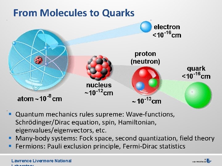 From Molecules to Quarks § Quantum mechanics rules supreme: Wave-functions, Schrödinger/Dirac equation, spin, Hamiltonian,