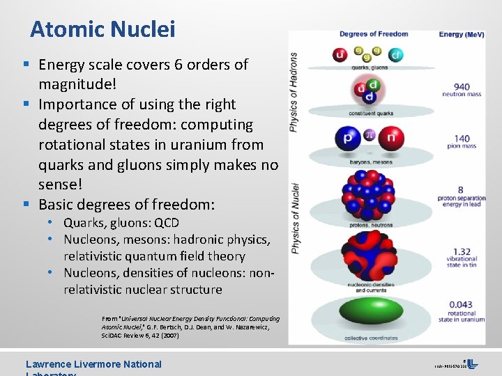 Atomic Nuclei § Energy scale covers 6 orders of magnitude! § Importance of using