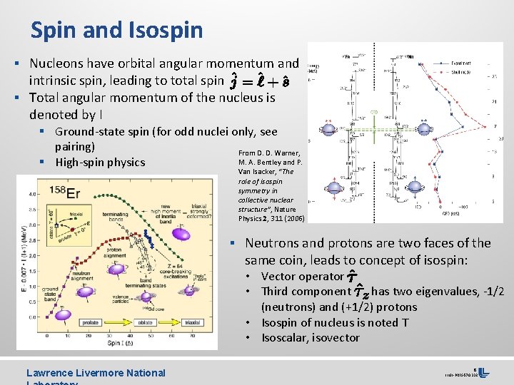 Spin and Isospin § Nucleons have orbital angular momentum and intrinsic spin, leading to