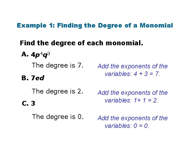 Example 1: Finding the Degree of a Monomial Find the degree of each monomial.