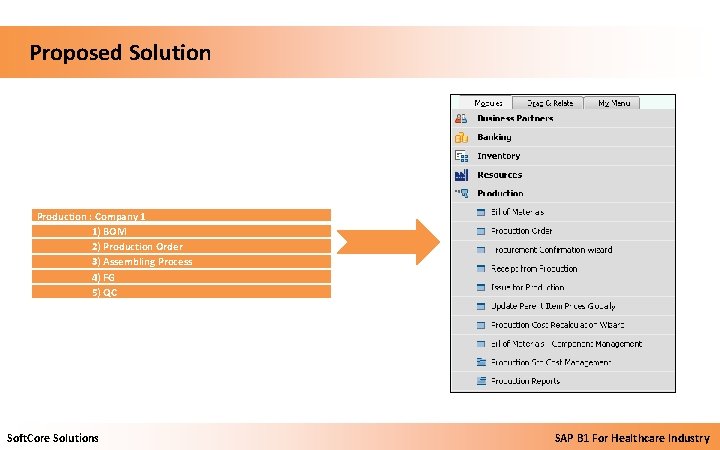  Proposed Solution Production : Company 1 1) BOM 2) Production Order 3) Assembling
