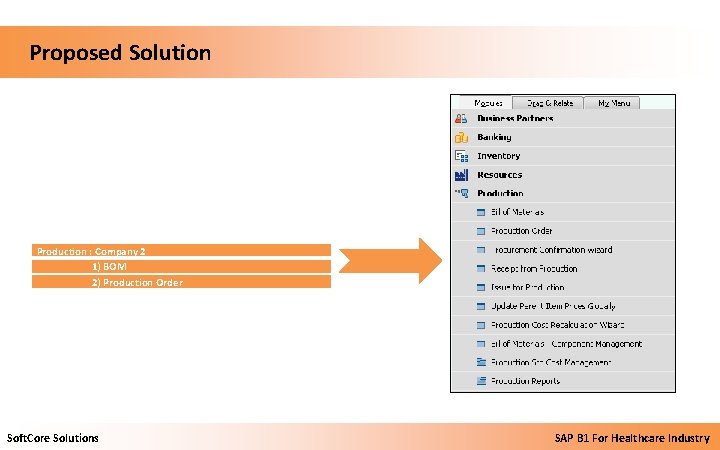  Proposed Solution Production : Company 2 1) BOM 2) Production Order Soft. Core
