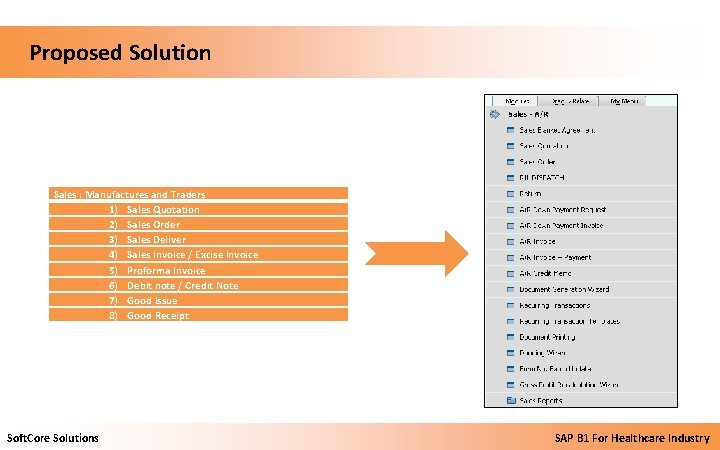  Proposed Solution Sales : Manufactures and Traders 1) Sales Quotation 2) Sales Order