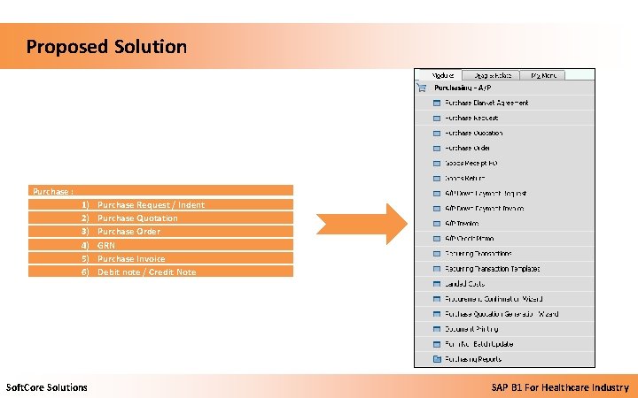  Proposed Solution Purchase : 1) Purchase Request / Indent 2) Purchase Quotation 3)