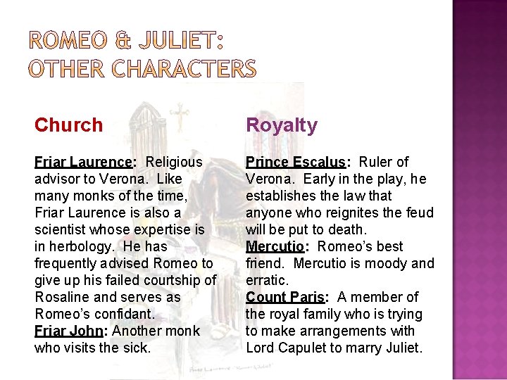 Church Royalty Friar Laurence: Religious advisor to Verona. Like many monks of the time,