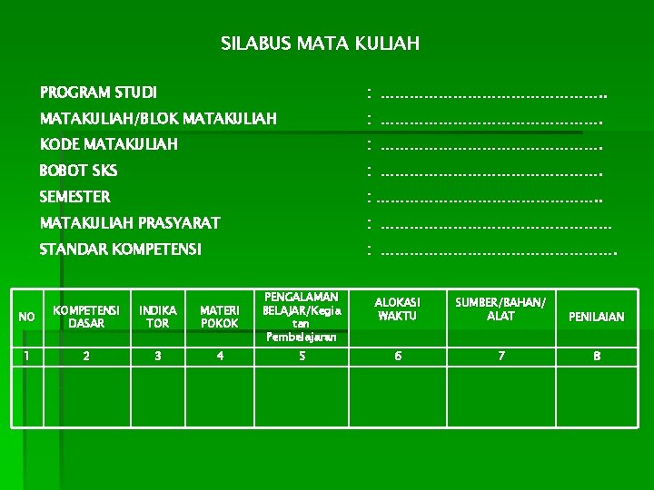 SILABUS MATA KULIAH PROGRAM STUDI : ……………………. . MATAKULIAH/BLOK MATAKULIAH : ……………………. KODE MATAKULIAH