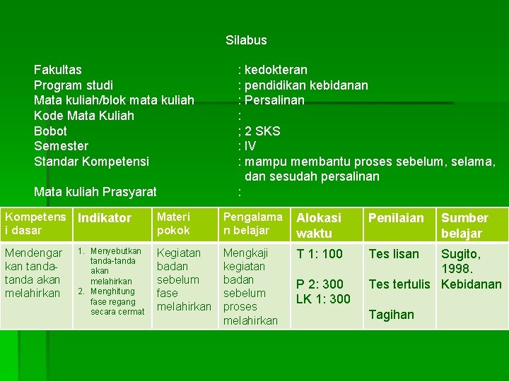 Silabus Fakultas Program studi Mata kuliah/blok mata kuliah Kode Mata Kuliah Bobot Semester Standar