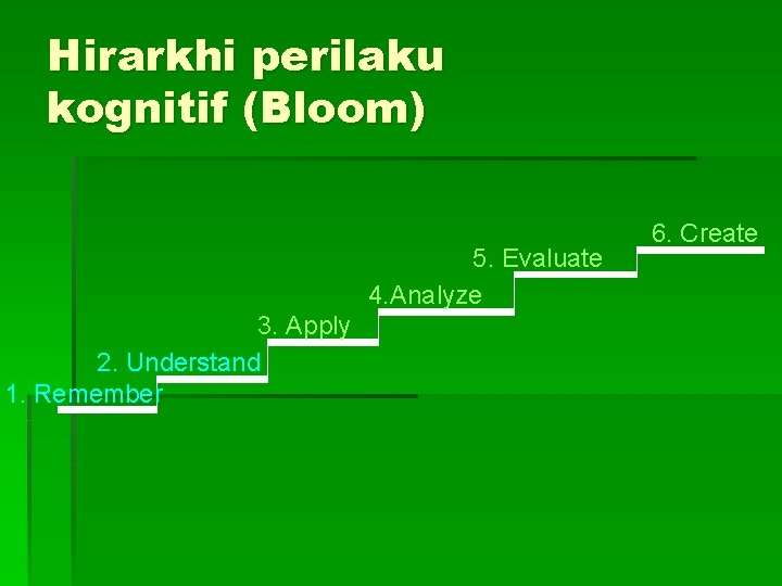 Hirarkhi perilaku kognitif (Bloom) 5. Evaluate 4. Analyze 3. Apply 2. Understand 1. Remember